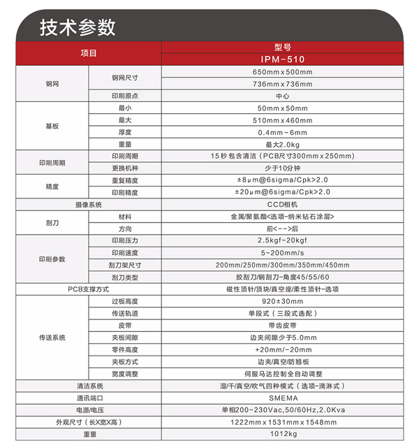 ASKA全自動錫膏印刷機參數 ASKA全自動錫膏印刷機參數